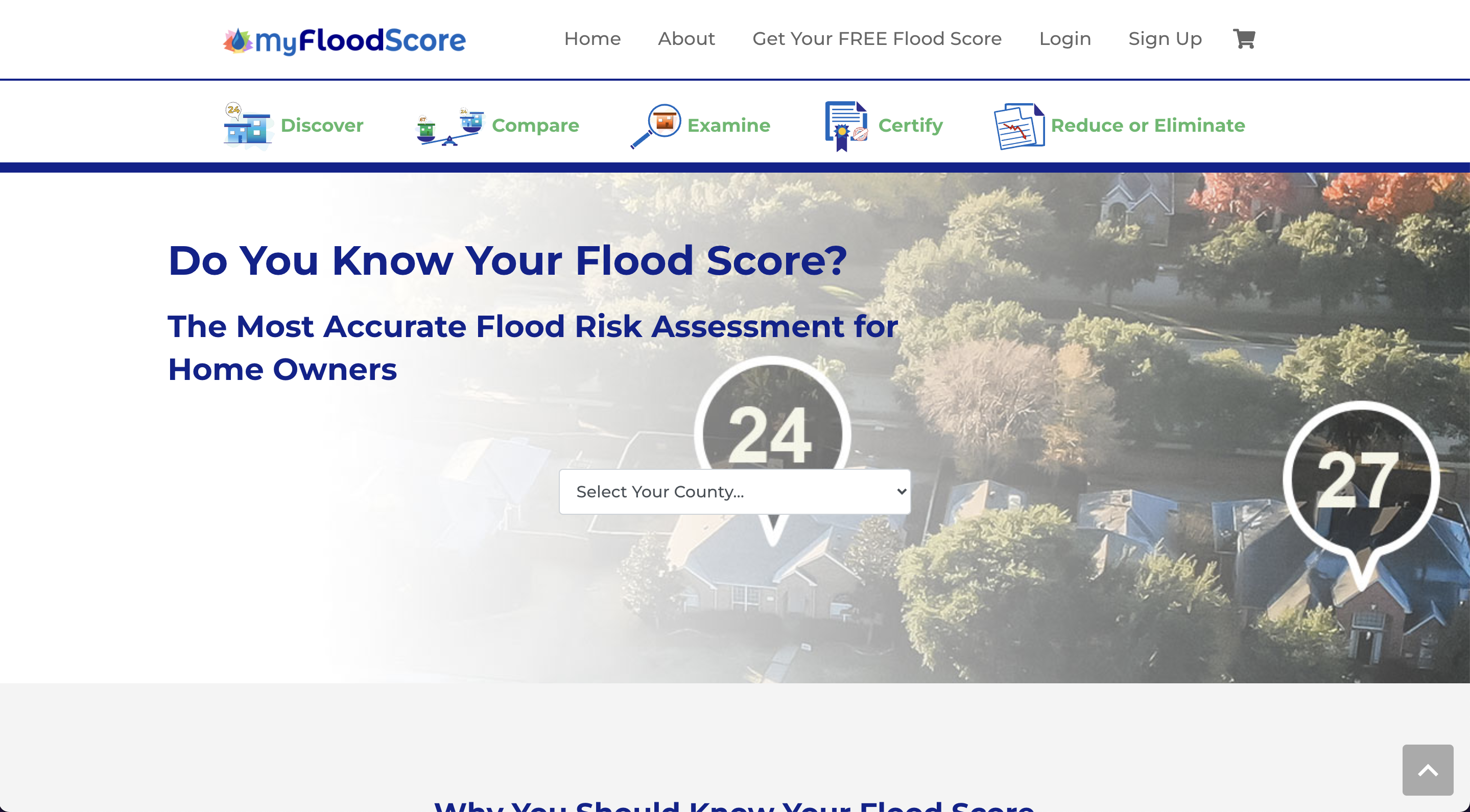 My Flood Score
